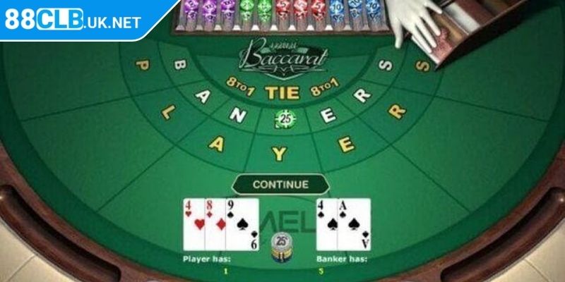 Baccarat 88CLB Sức Hút Khó Cưỡng Từ Siêu Phẩm Trực Tuyến 3 Quản lý vốn hiệu quả khi chơi Baccarat