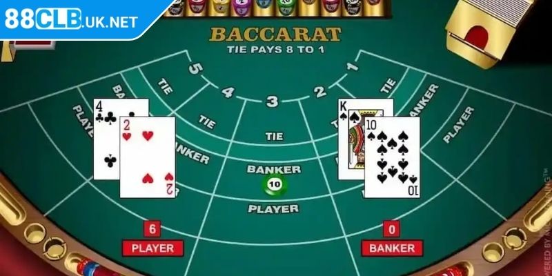 Baccarat 88CLB Sức Hút Khó Cưỡng Từ Siêu Phẩm Trực Tuyến 2 Quy tắc rút bài Baccarat 88CLB