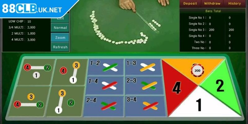 Chiến thuật và mẹo chơi Fantan 88CLB hiệu quả