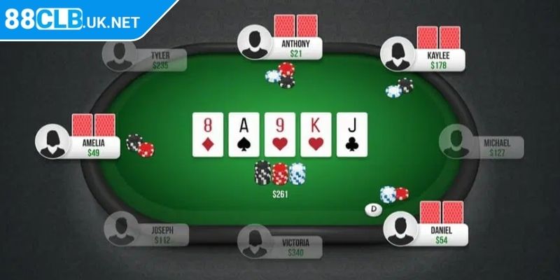 Giới thiệu sơ lược về game bài Poker 88CLB
