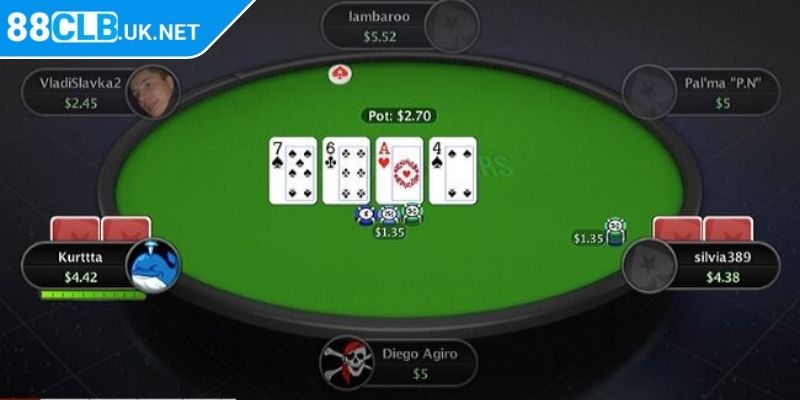 Hướng dẫn chơi Poker đơn giản qua từng vòng cược