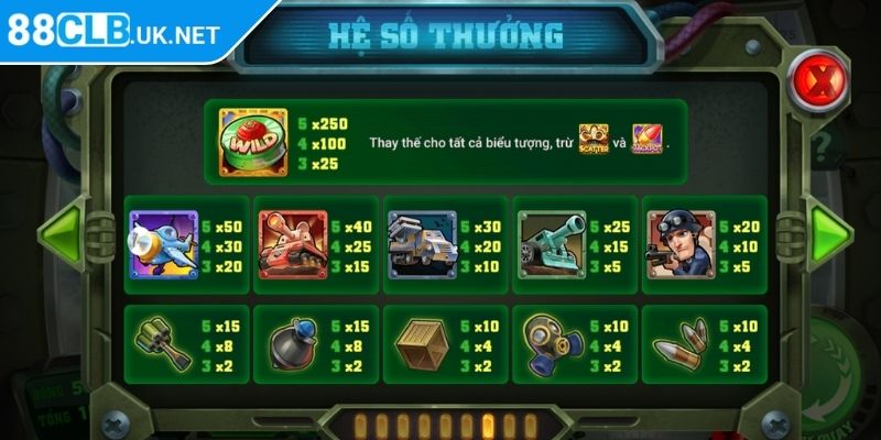 Biểu tượng Wild (cây đinh ba)