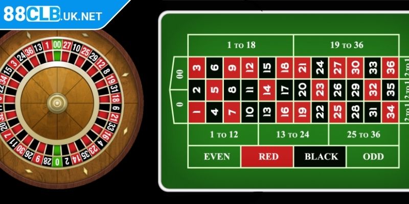 Roulette 88CLB Vòng Quay Định Mệnh Đổi Đời Thần Tốc 2 Thuật ngữ Roulette cần biết